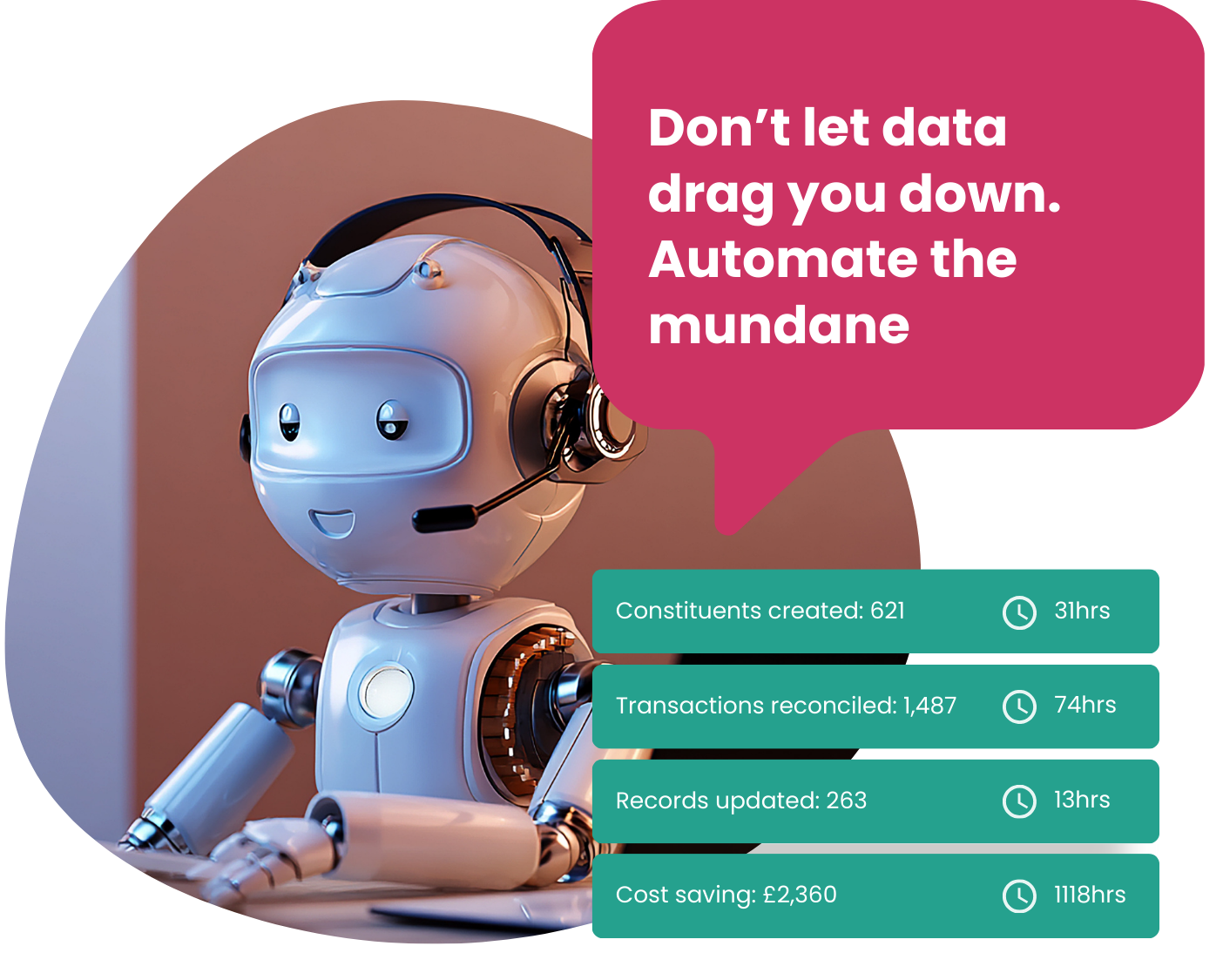 Realtime CRM Synchronisation