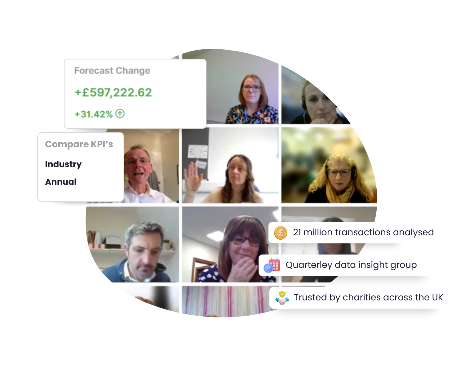 FFT User Group