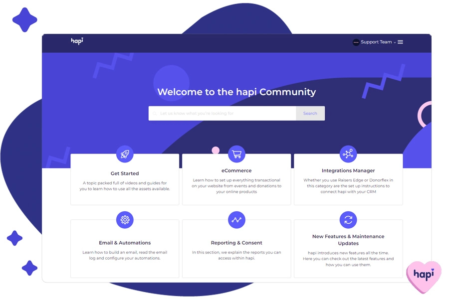 hapi community graphic