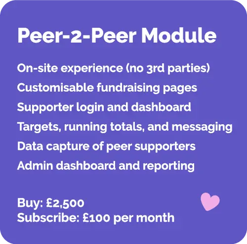 Fundraising-pages
